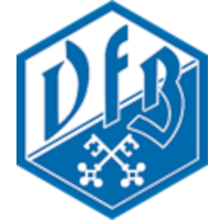 VfB Regensburg e.V. - Reservierungssystem - Anmelden